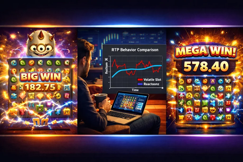 Reactoonz slot banner showing colorful alien grid gameplay, cascading cluster wins, and RTP analysis visuals at True Fortune Casino
